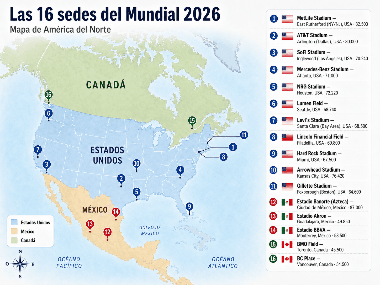 Mapa de las 16 sedes del Mundial 2026 en USA, Canadá y México